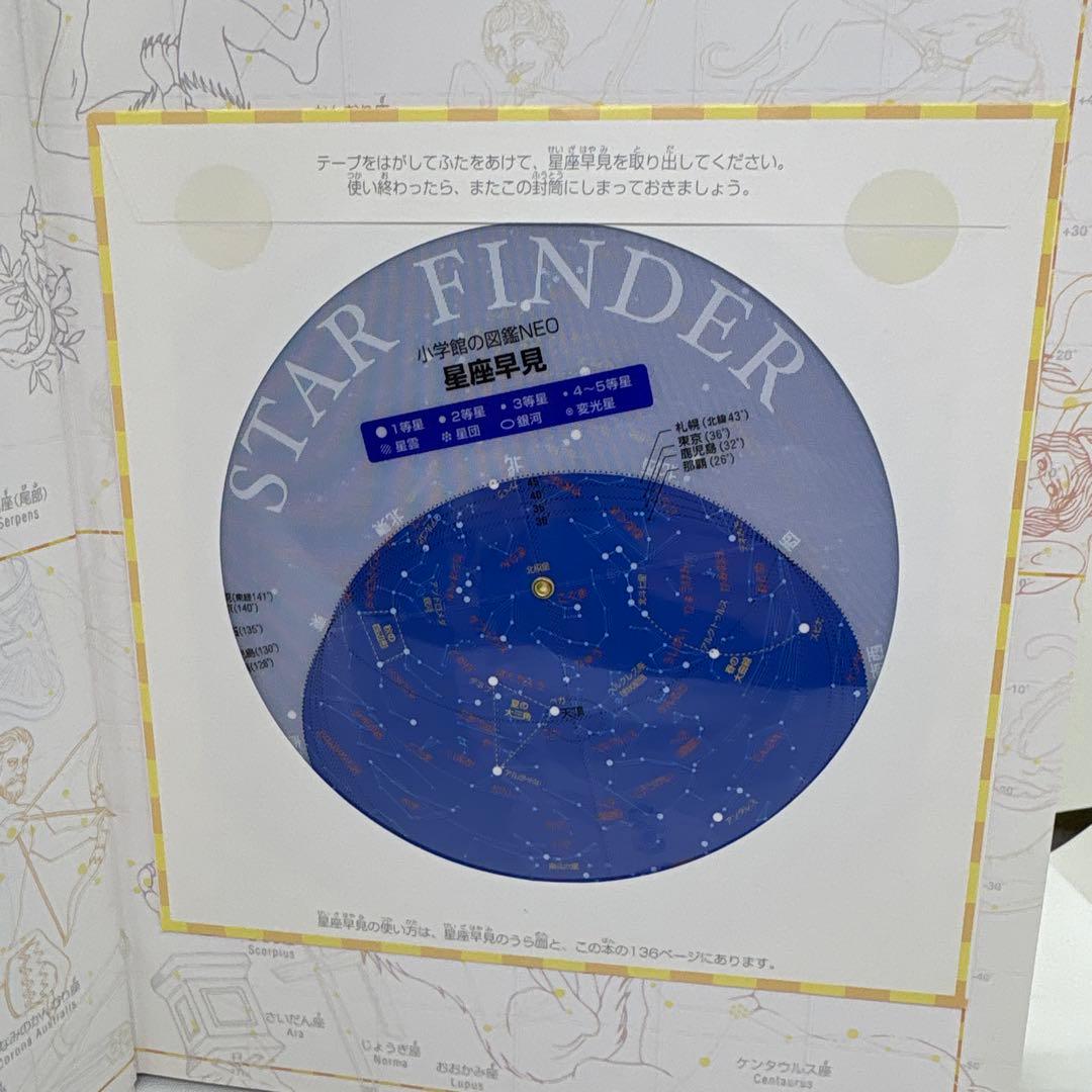 小学館の図鑑NEO 15冊セット