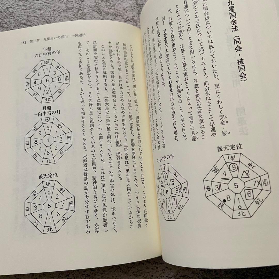 新訂 現代九星占い