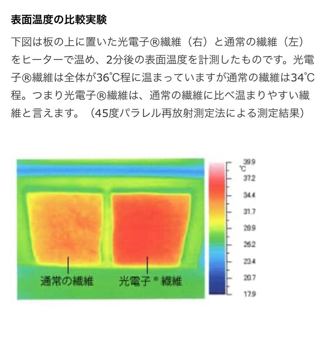 ◆新品◆ peu à beauté プウアボーテ スパッツサポーター Mサイズ