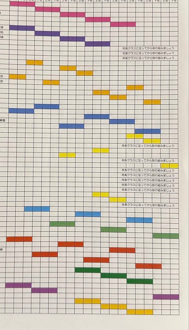 伸芽会オリジナル問題集　赤本63冊セット