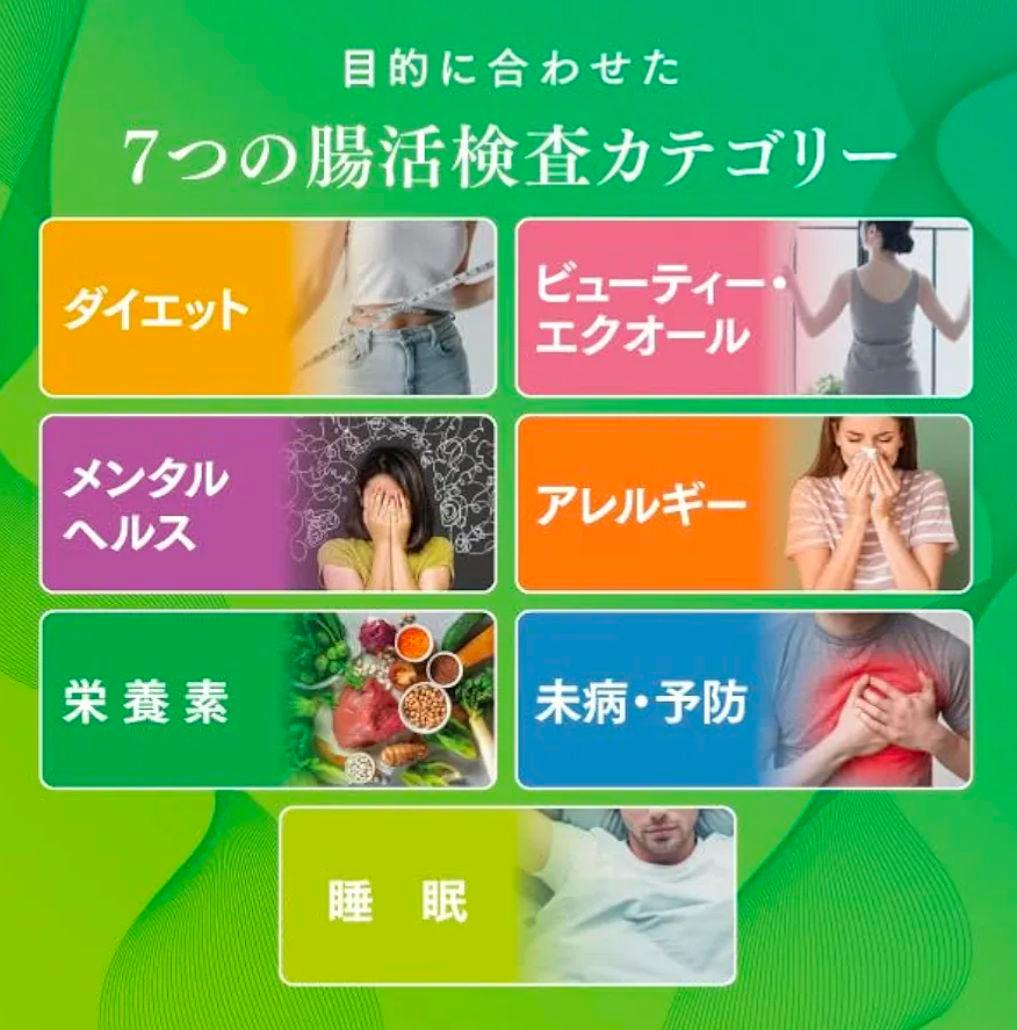 【新品】腸内フローラ検査キット chat FLORA G 腸内環境 腸内細菌検査
