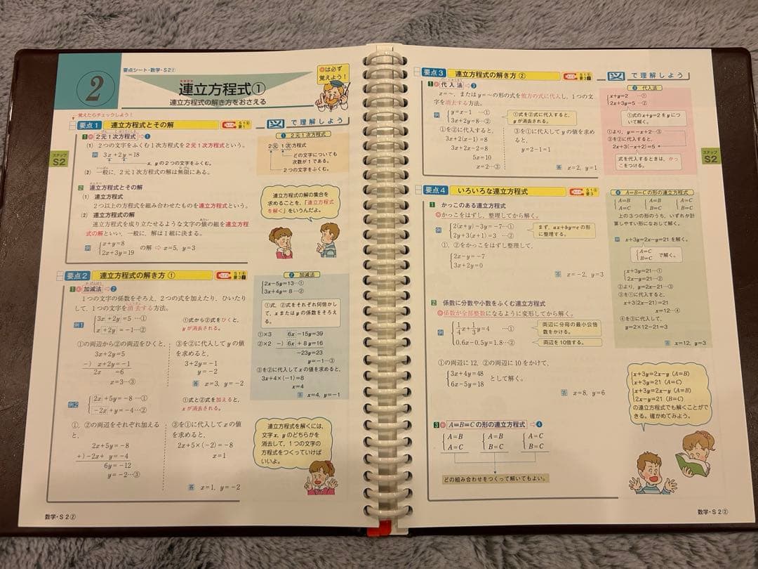 ニューレコード　教材　高校受験対策　問題・要点 ・指導マニュアル　セット