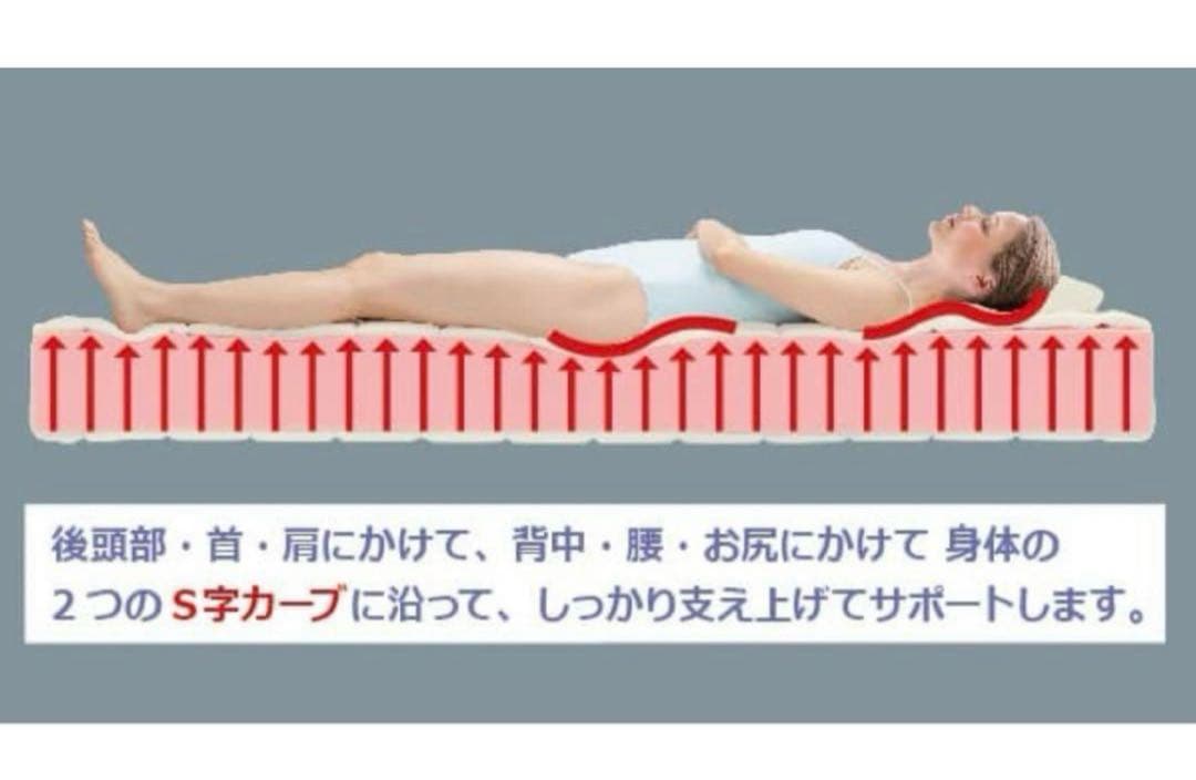 新品・未開封　 マニフレックス オクラホマ シングル マットレス