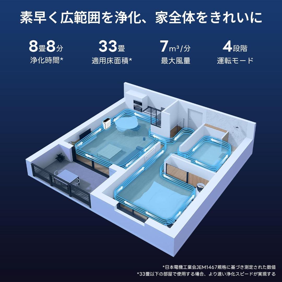 Levoit(レボイト) 空気清浄機 LAP-V201S-WJP 33畳以下用