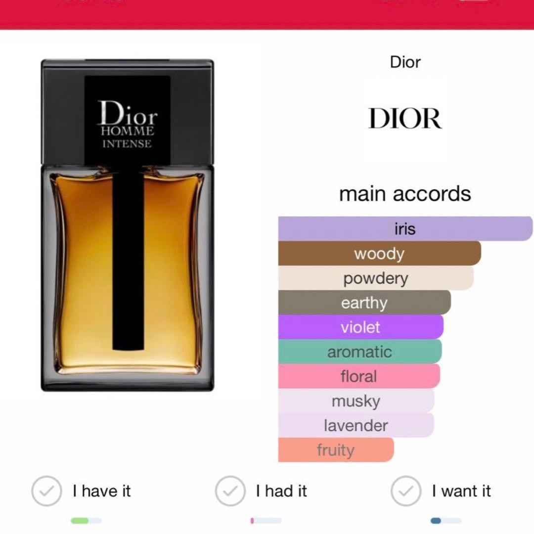 12/15まで限定価　ディオール オム インテンス オードパルファム 100ml