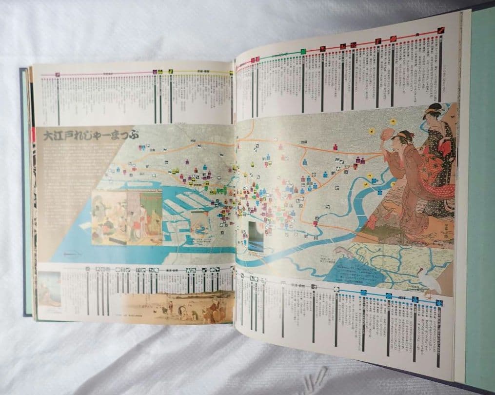 日本の歴史 新訂増補 朝日百科 全121冊オールカラー 匿名発送・送料込