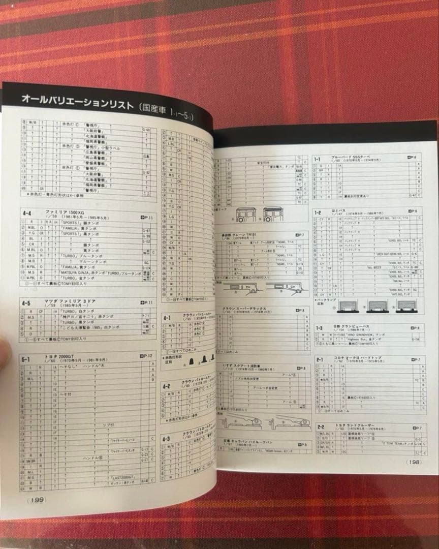 ミニカー大百科　トミカコレクションのすべて　多美車大全集