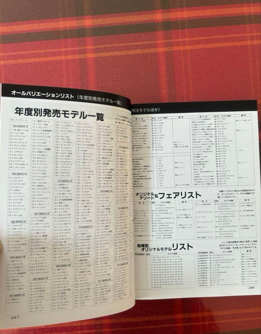 ミニカー大百科　トミカコレクションのすべて　多美車大全集