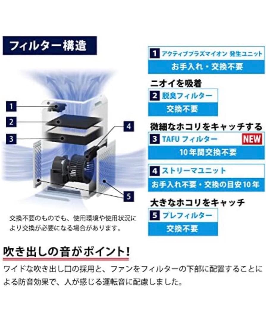 【期間限定割】新品未開封 ダイキン「MC55XKS-W」ストリーマ空気清浄機 白