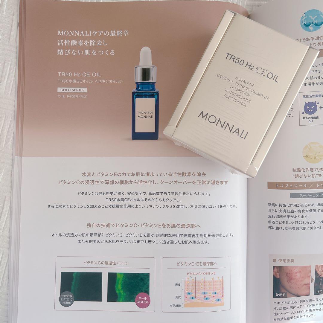 MONNALI TR50シリーズセット