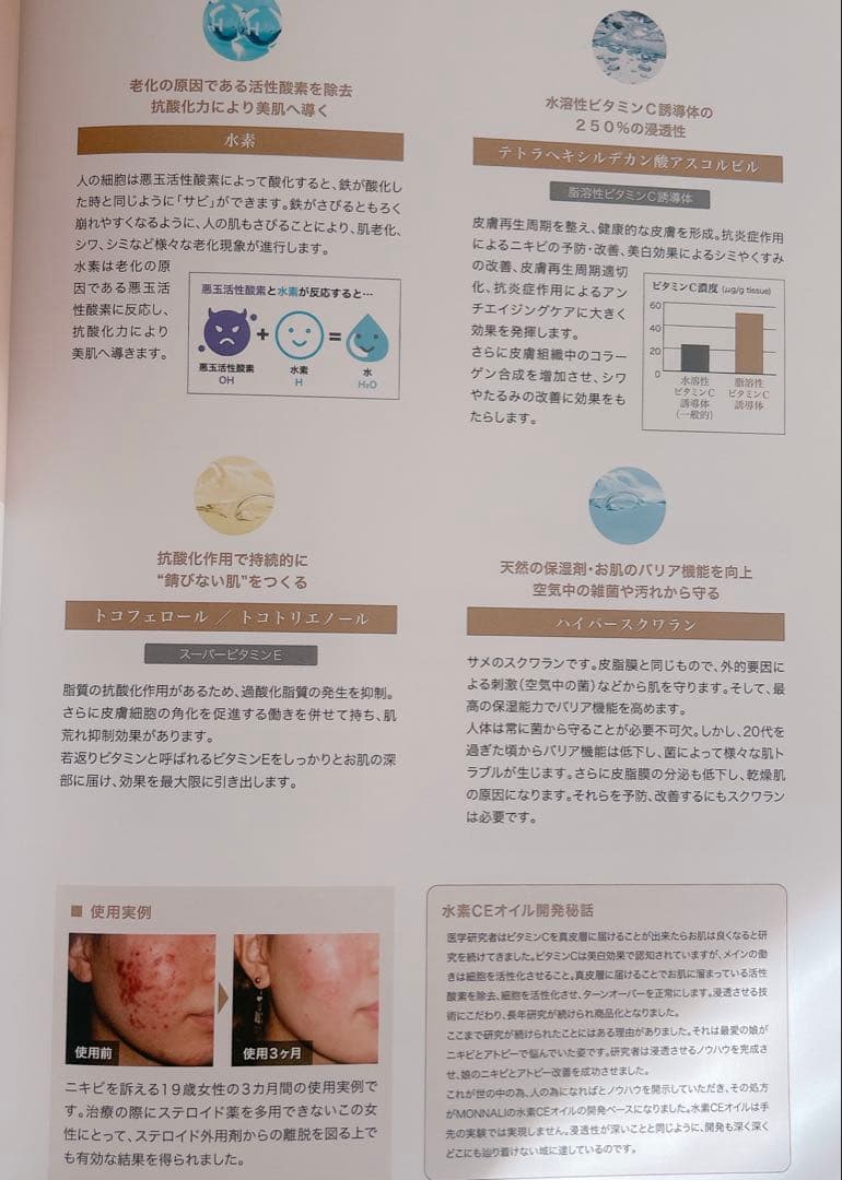 MONNALI TR50シリーズセット