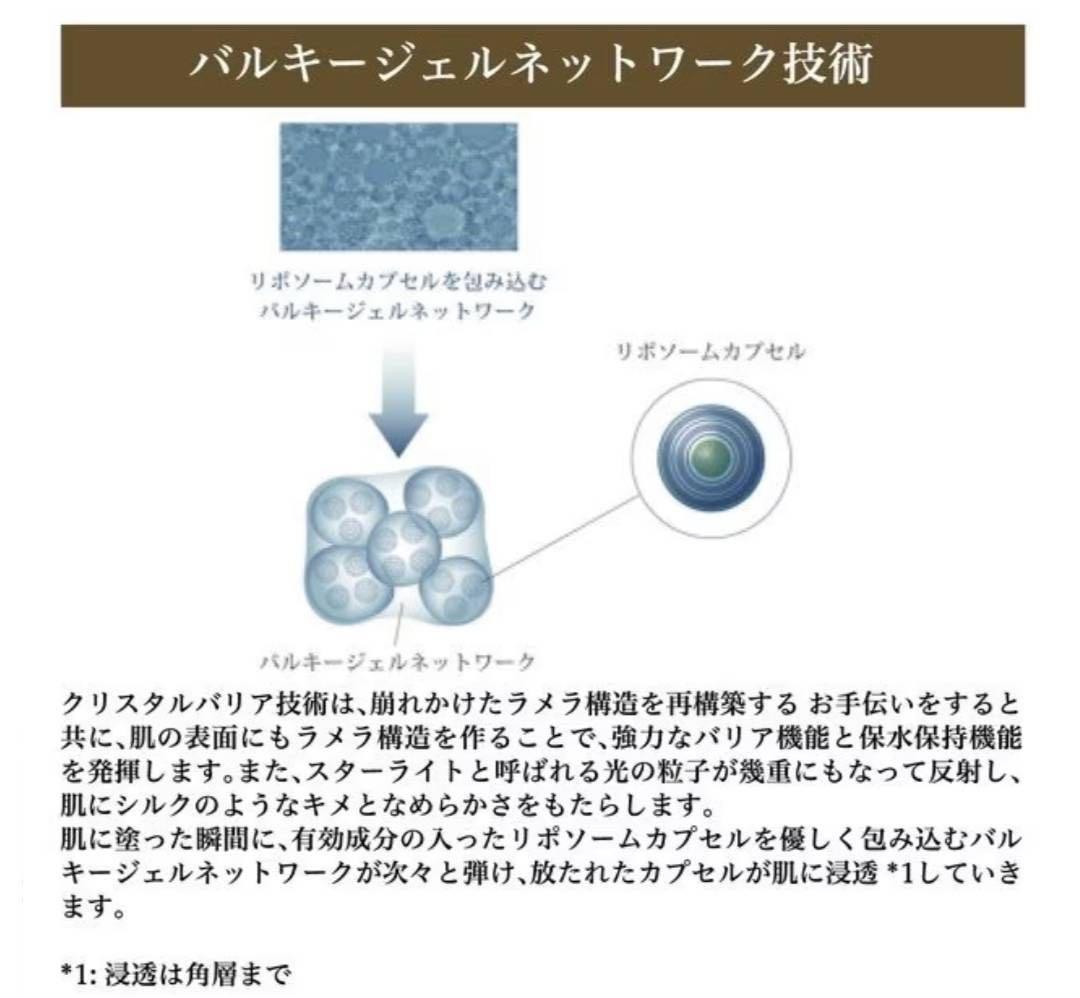 esther CREAM Sアルティメトリークリーム　定価38500円