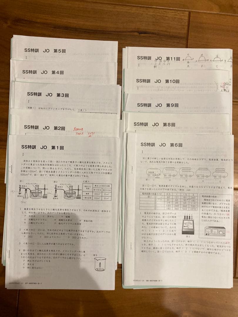 SAPIX 　サピックス　女子学院　 SS特訓　理科一式 全10回分