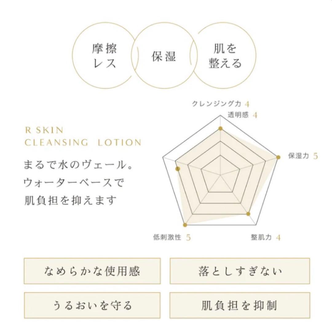 未開封　R SKIN ベーシックセット　クレンジング・ローション・エマルジョン