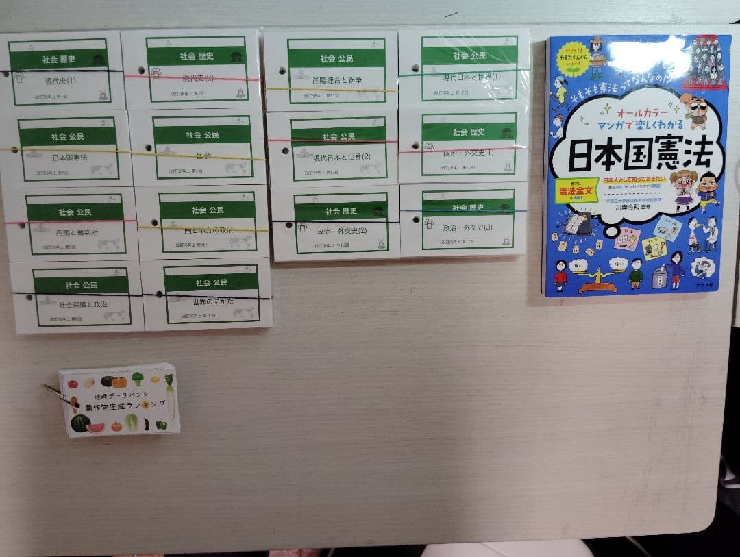 【値下げ】定価15000円相当　四谷大塚予習シリーズ社会6年上＋本、データカード