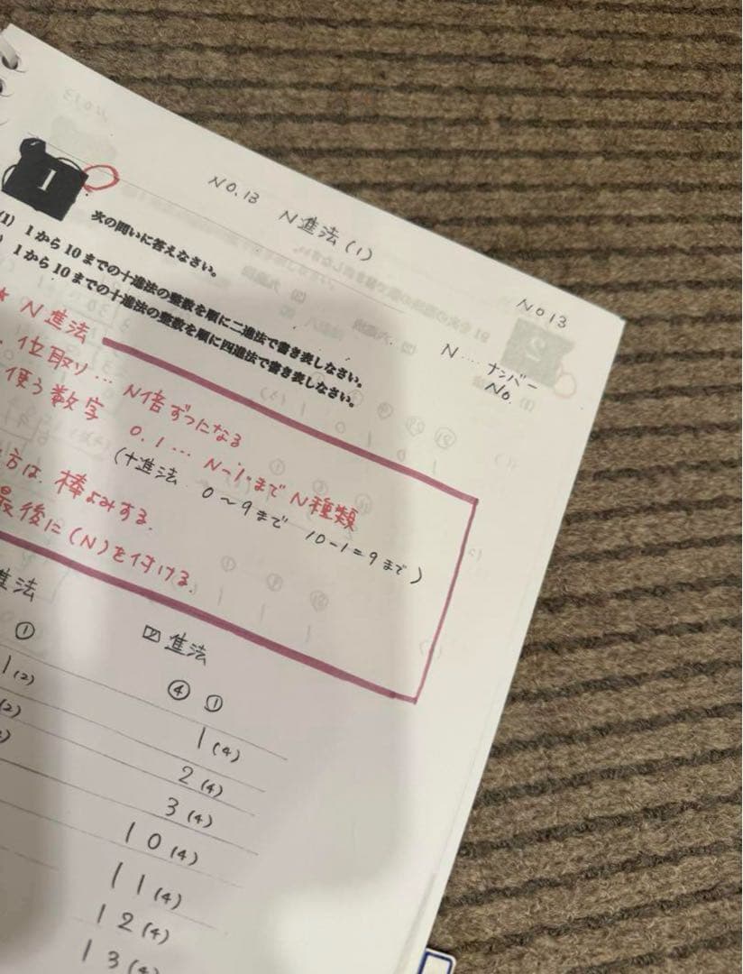 最強塾　西田先生板書　灘開成特訓第1講座 No.1〜15