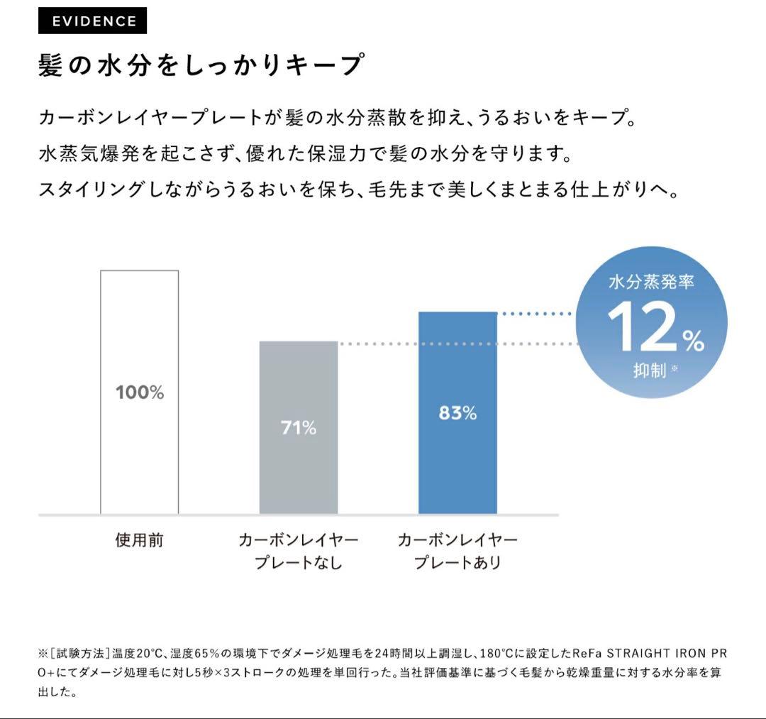 c*☆様 ReFa ストレートヘアアイロンプロ＋