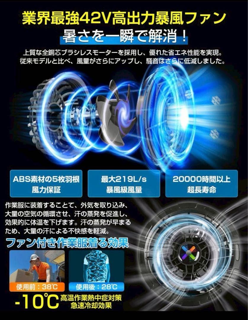 【42V超高出力 2025超強風】作業服 ファンバッテリーセット