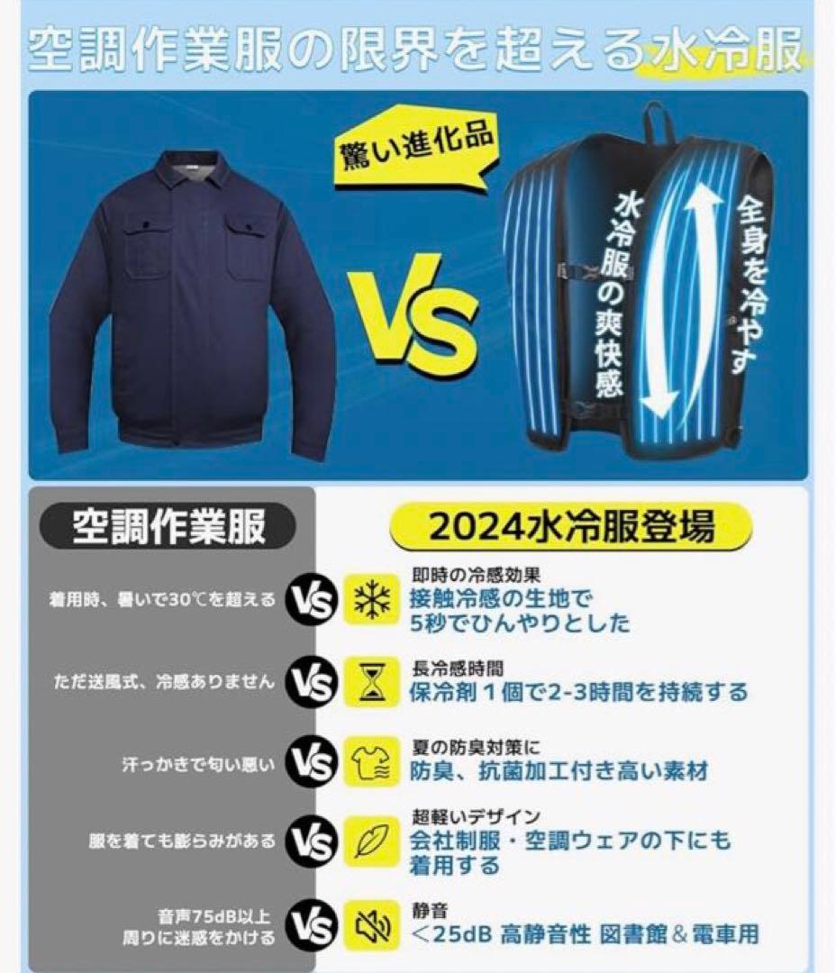 冷水ベスト　長時間　瞬間冷却　熱中症予防　2個セット割引あり