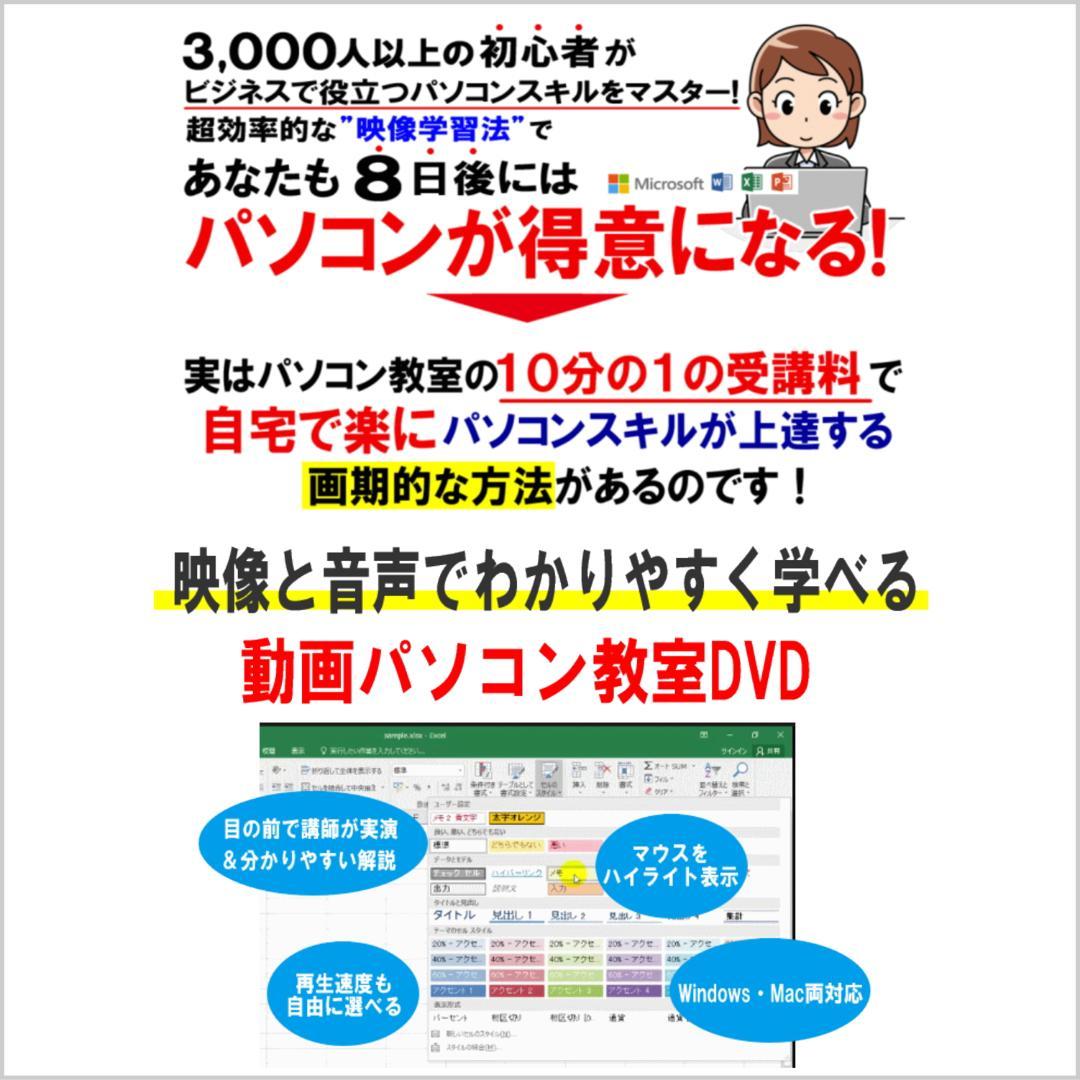 動画パソコン教室『楽ぱそDVD』【プログラミング編】