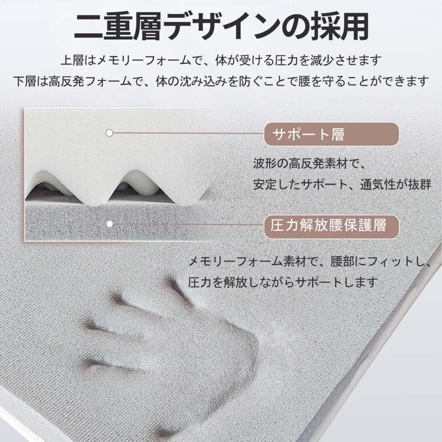 マットレス 三つ折りマットレス 2層高反発 極厚10cm シングル 折りたたみマ