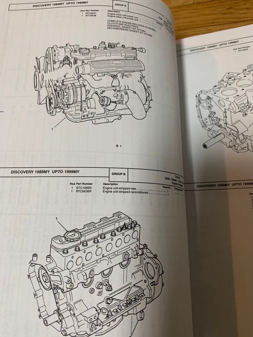ランドローバー　ディスカバリー　マニュアル