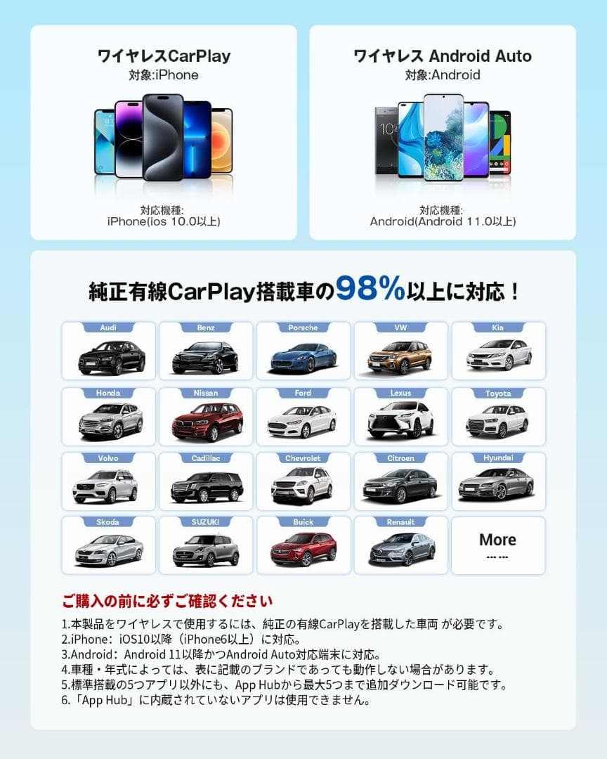 【新品未使用】Ottocast Play2Video Ultra