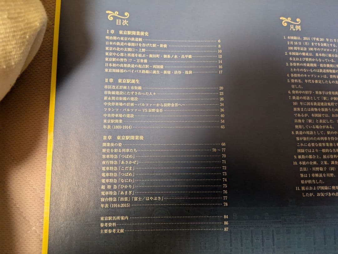 東京駅開業100周年記念 100年のプロローグ