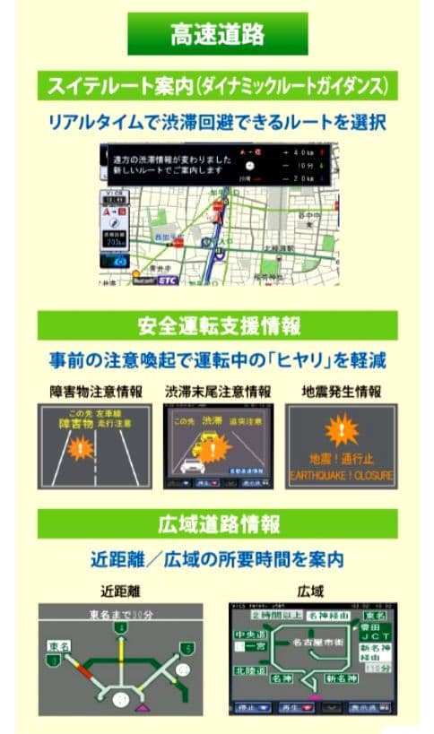 Panasonic ETC車載器 CY-DSR140D (新品未使用）