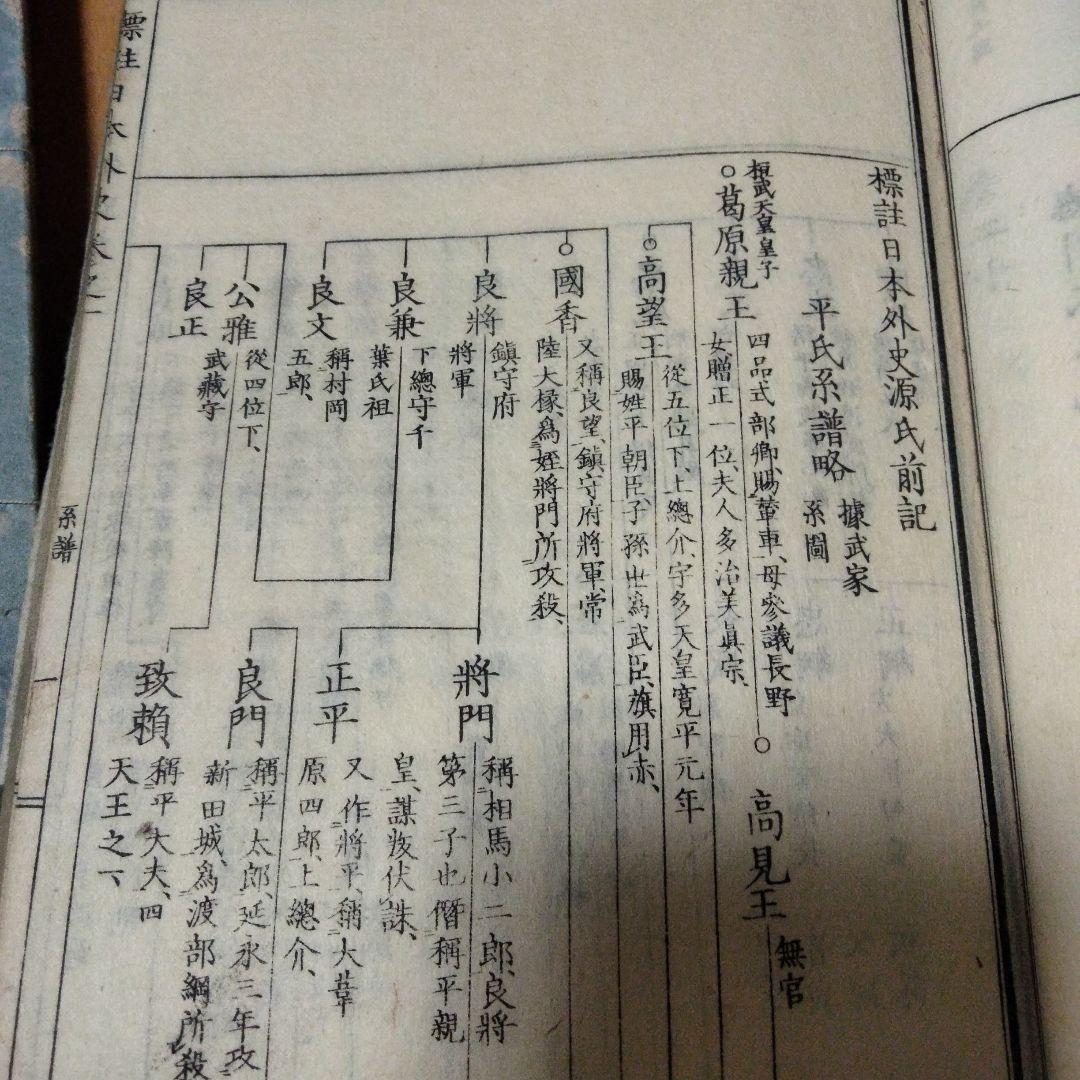 希少価値　明治14年発行「標註日本外史」12巻（全13巻のうち、第2巻紛失）