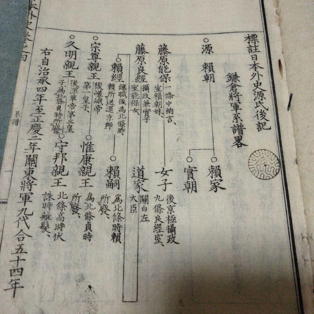 希少価値　明治14年発行「標註日本外史」12巻（全13巻のうち、第2巻紛失）