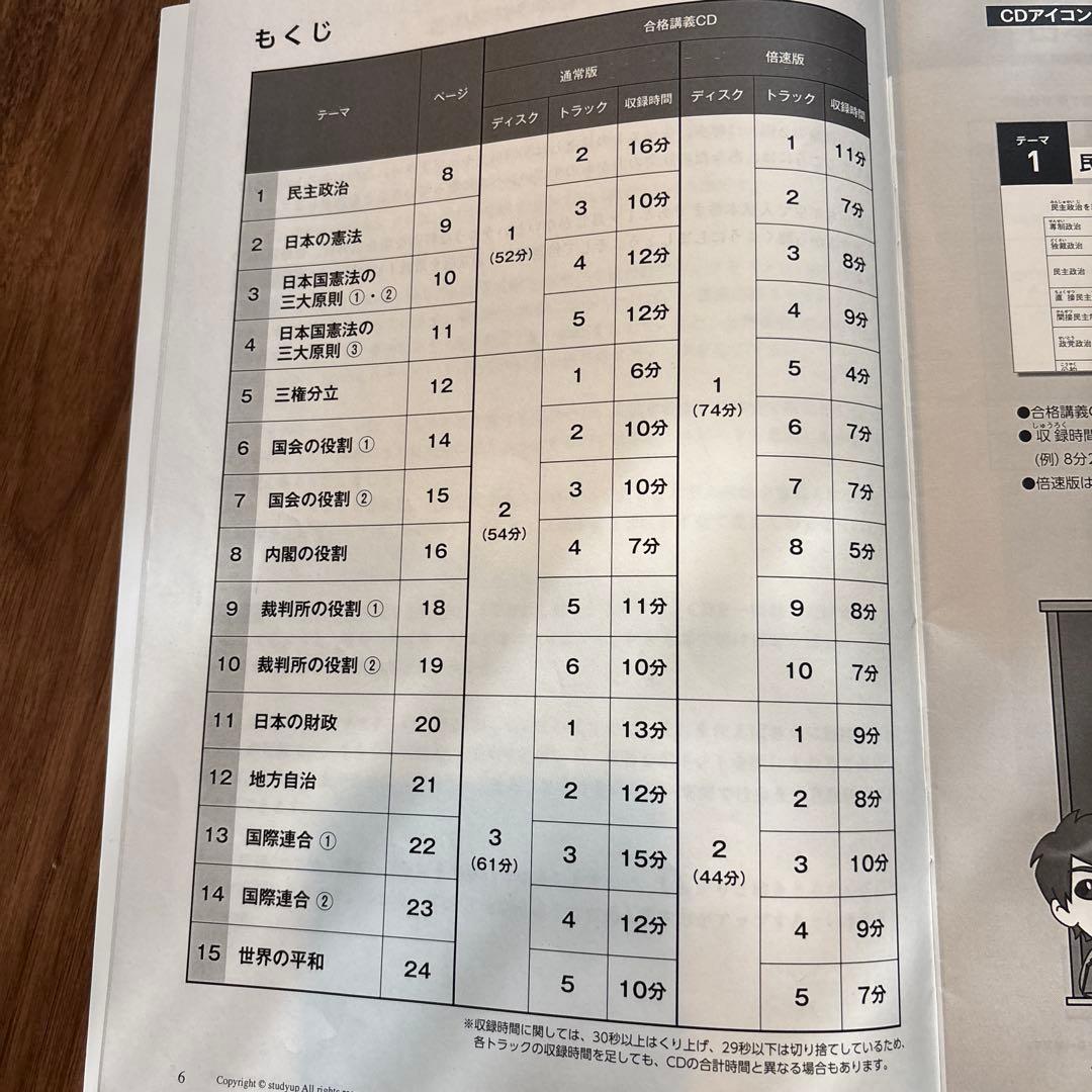 スタディアップ　コンプリートマスター 公民 CD付き
