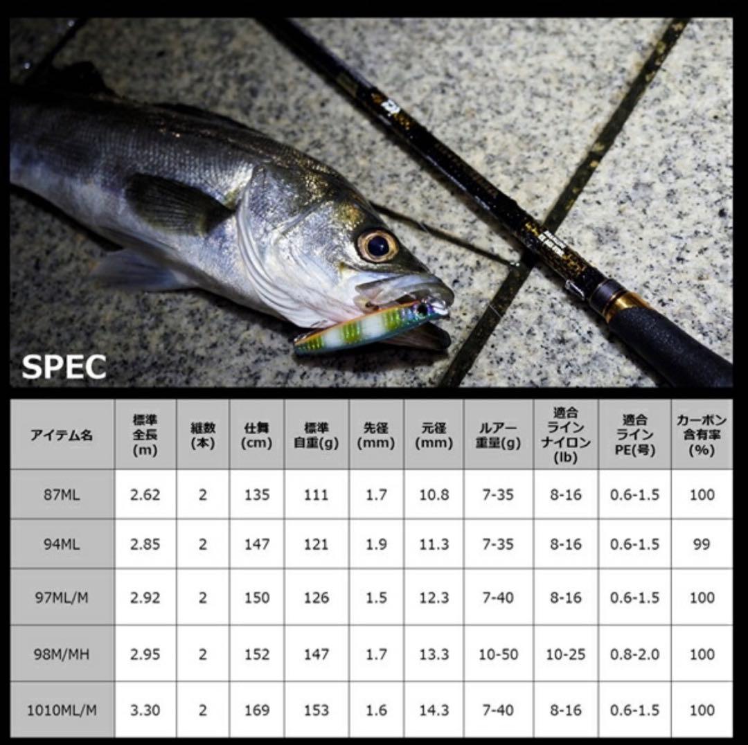 モアザン ブランジーノ EX AGS 87ML ダイワ 大野ゆうき ロッド O3