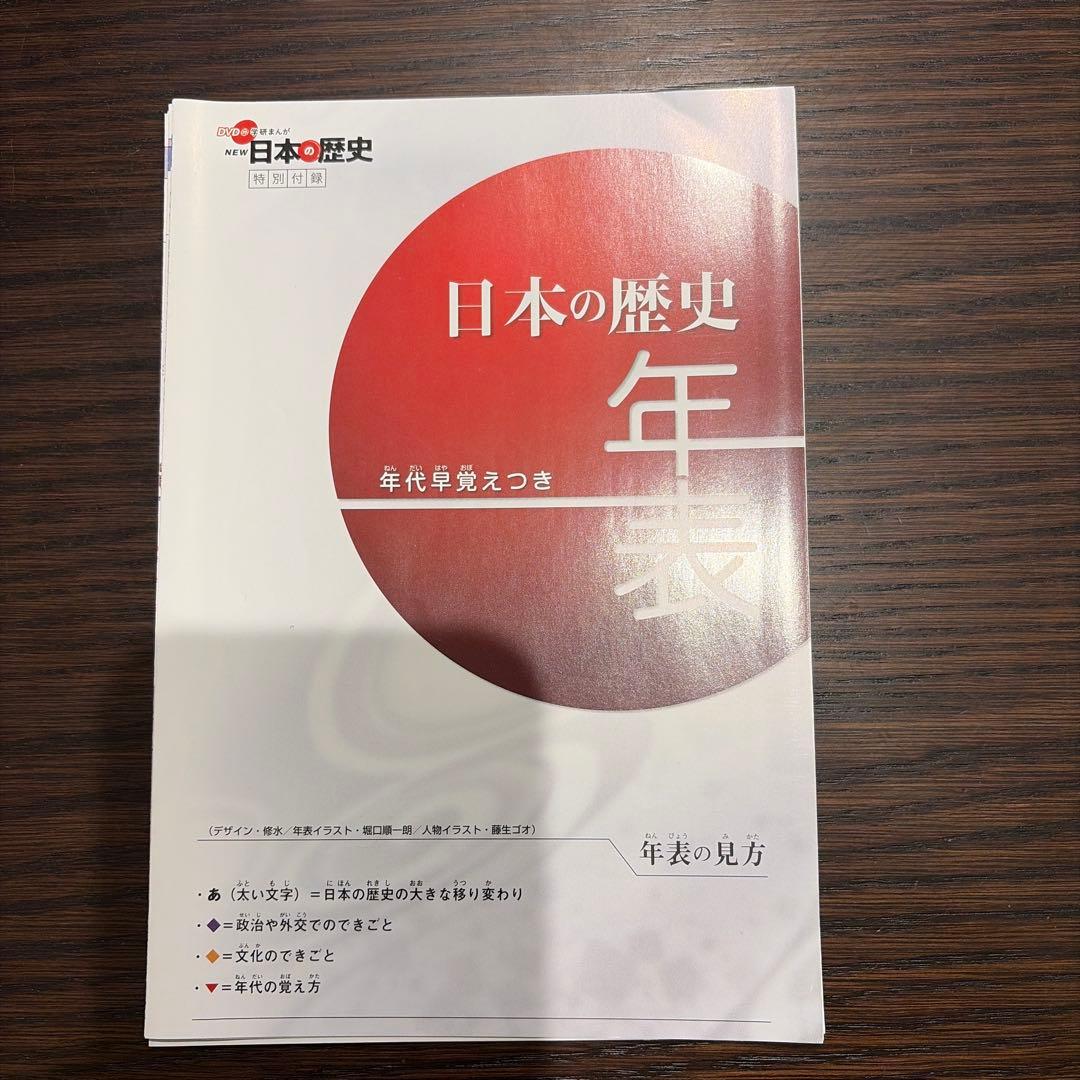 NEW 日本の歴史 DVD付き 全12巻