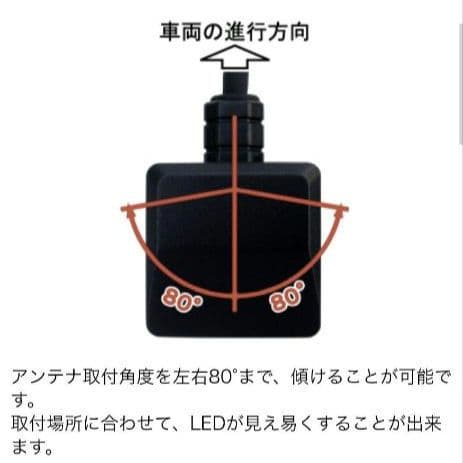 バイク用　ETC　ミツバ　BE31　【752】