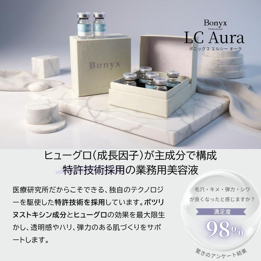 ボニックス LCオーラ キット 塗るボトックス 美容液 Bonyx