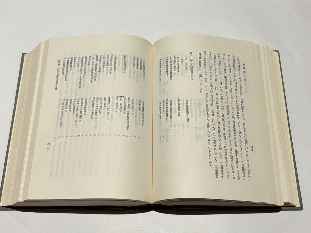 「戒律の研究 第一・第二」土橋秀高著 永田文昌堂 昭55・57 揃2冊|仏教書