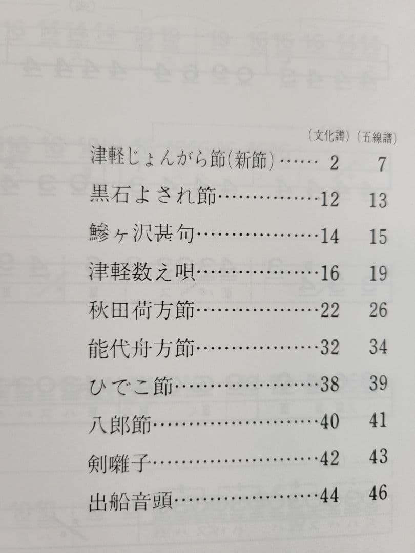しっかり八兵衛小山貢民謡集1,2,3,5,6,7,9,10,11集の9冊