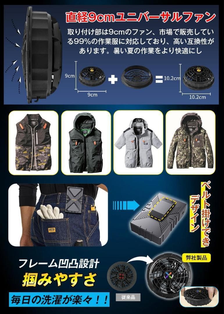 42V超高出力 ファンバッテリーセット 2種類駆動モード 作業服用 急速充電器