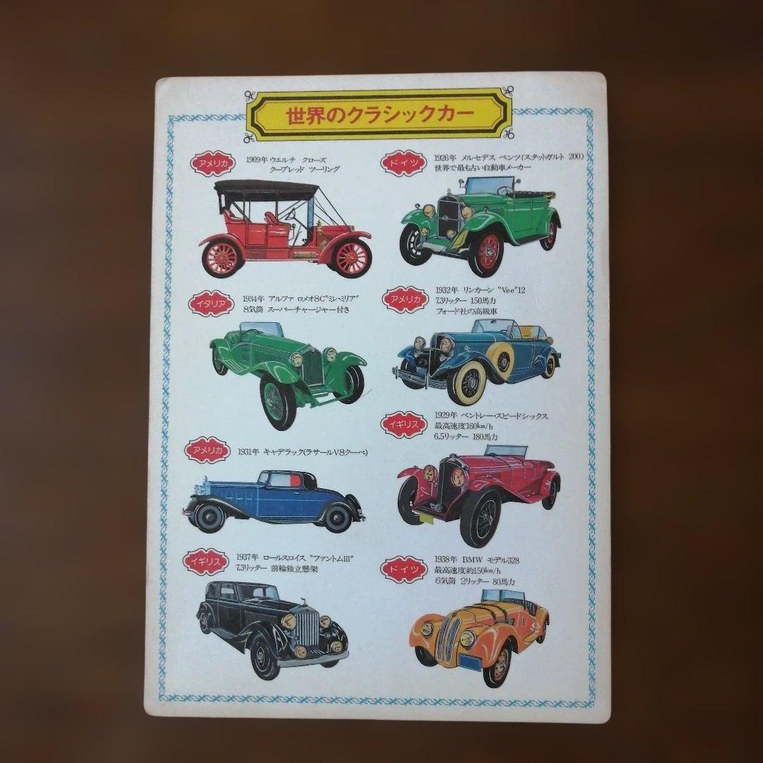 世界のクラシックカー　世界の自動車下じき