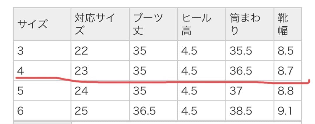 ハンター　W ORG TALL BT REFINED B STRAP （BLK）