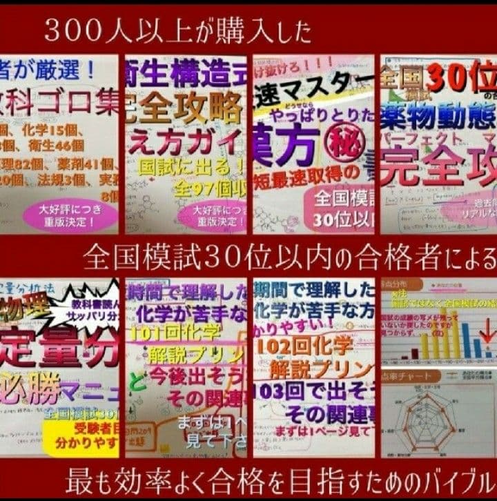 薬剤師国家試験対策プリント