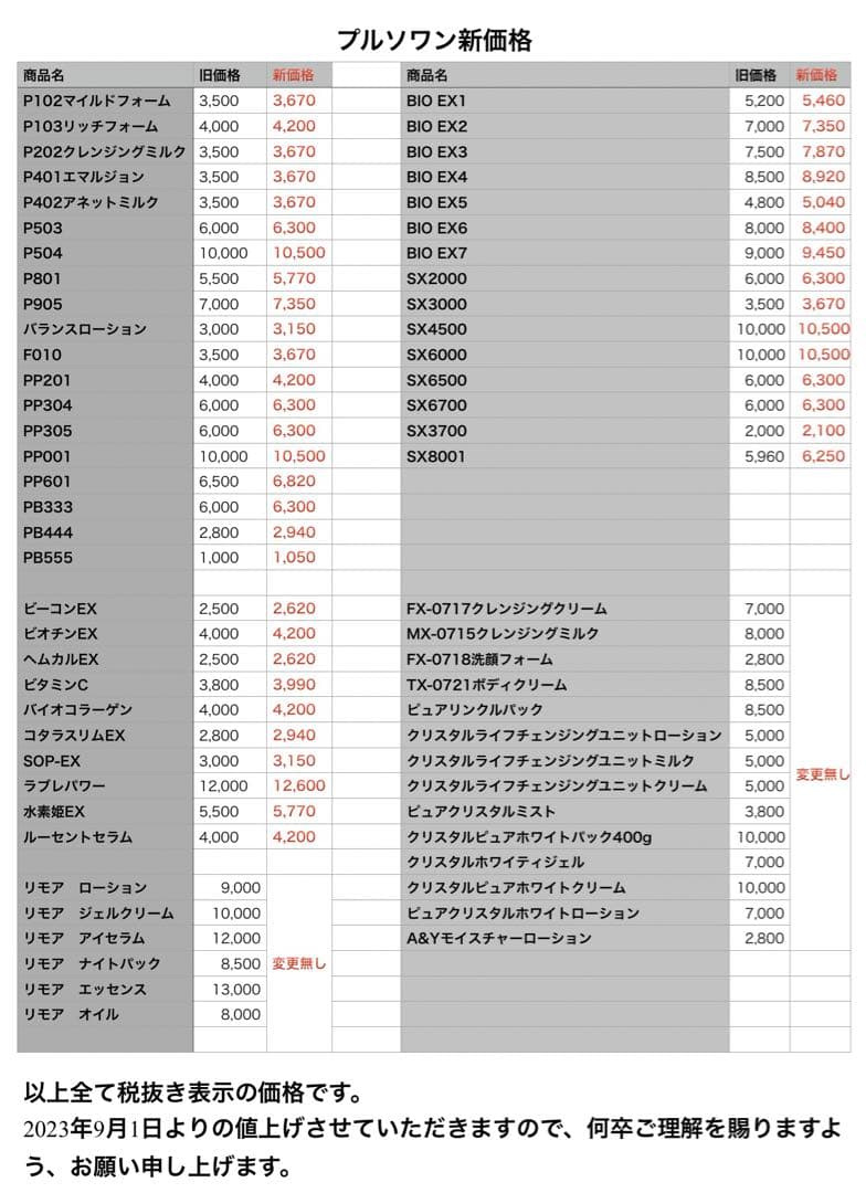 プルソワン　リモアジェルクリームGEL CREAM