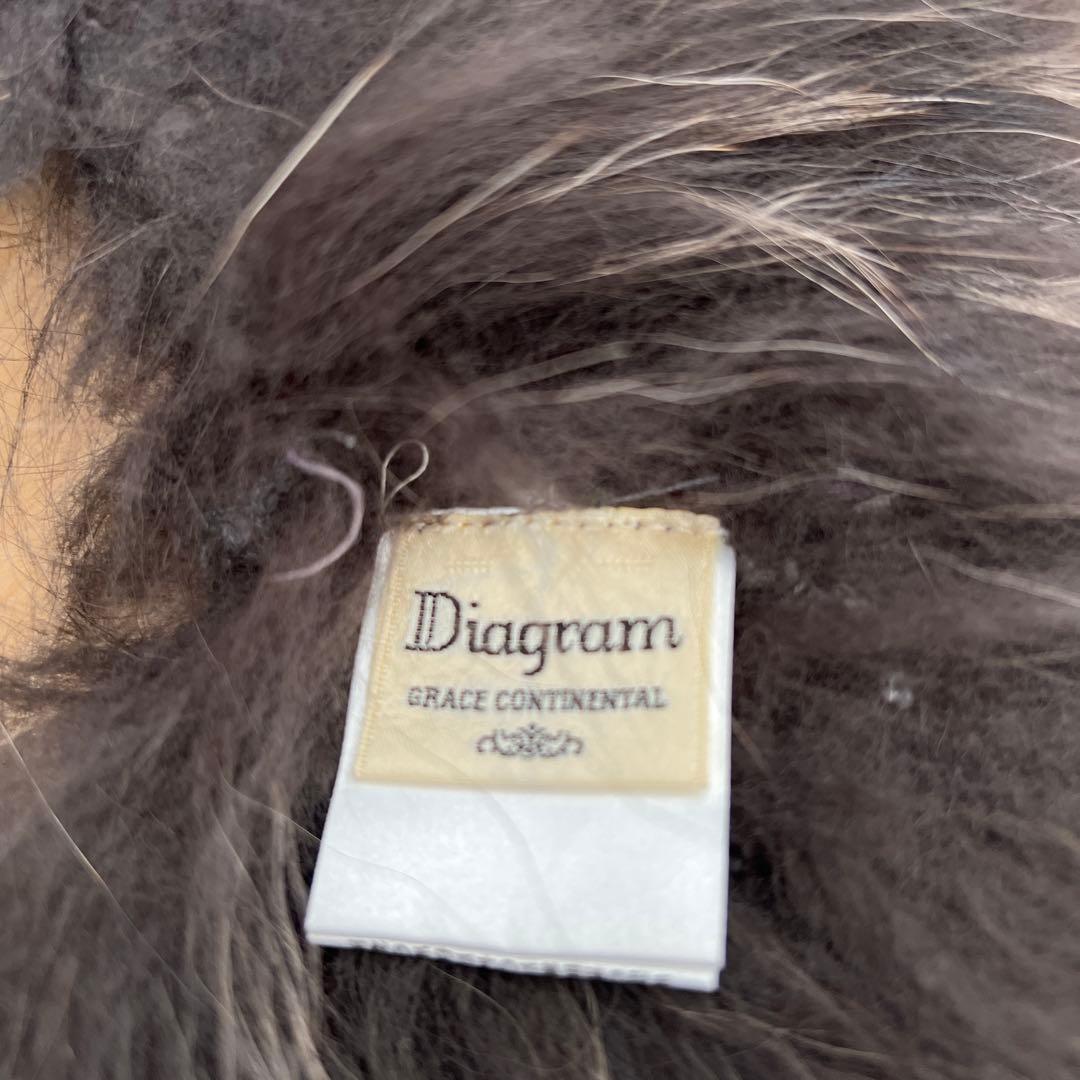 Diagram タヌキ(チャイニーズラクーン)ラビット リアルファーベスト