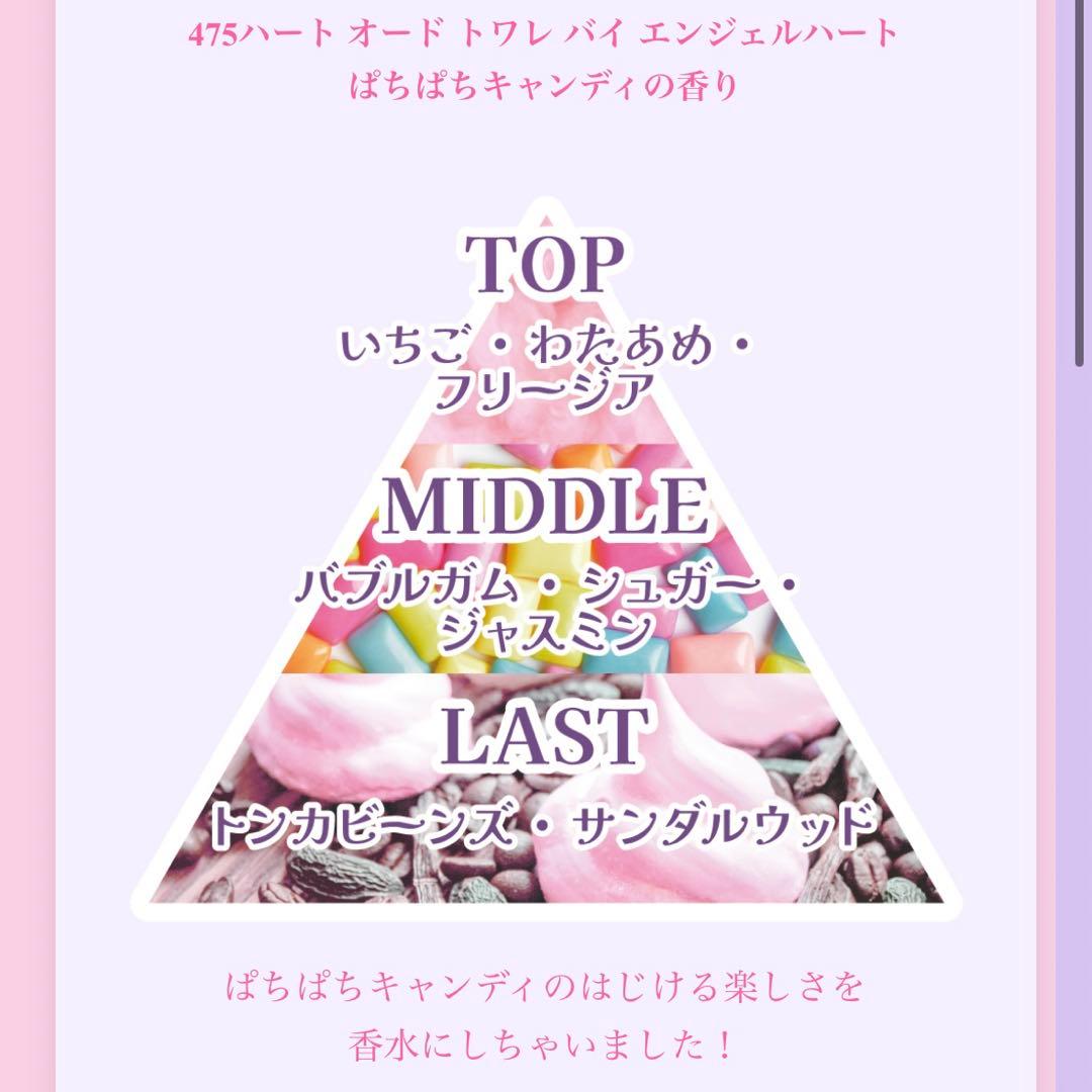 しなこちゃん　香水　2本セット　Let's go Shinako 新品未開封