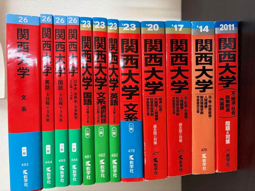 関西大学赤本2011~2026