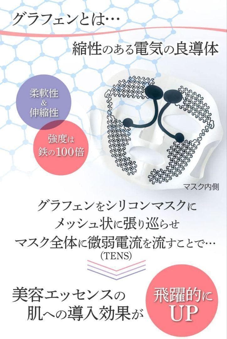 大特価❤️美顔器 フェイスマスク タイプ 美容 パック セット TENS