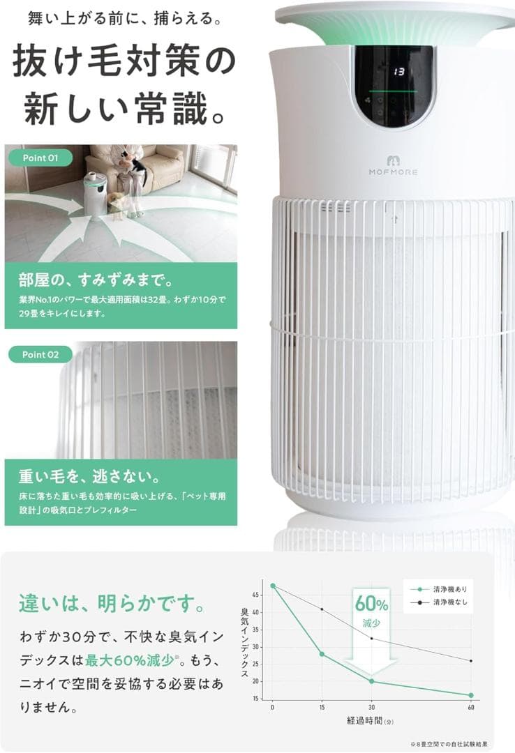 【新品】MOFMORE エアクリオ 360 最大32畳 空気清浄機 ペット