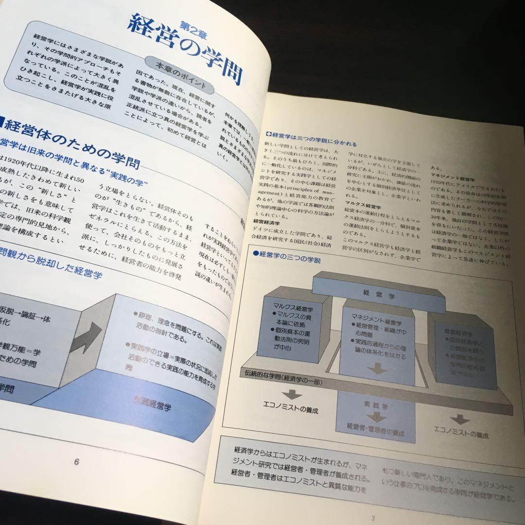 ダイヤモンド経営実践講座　20冊
