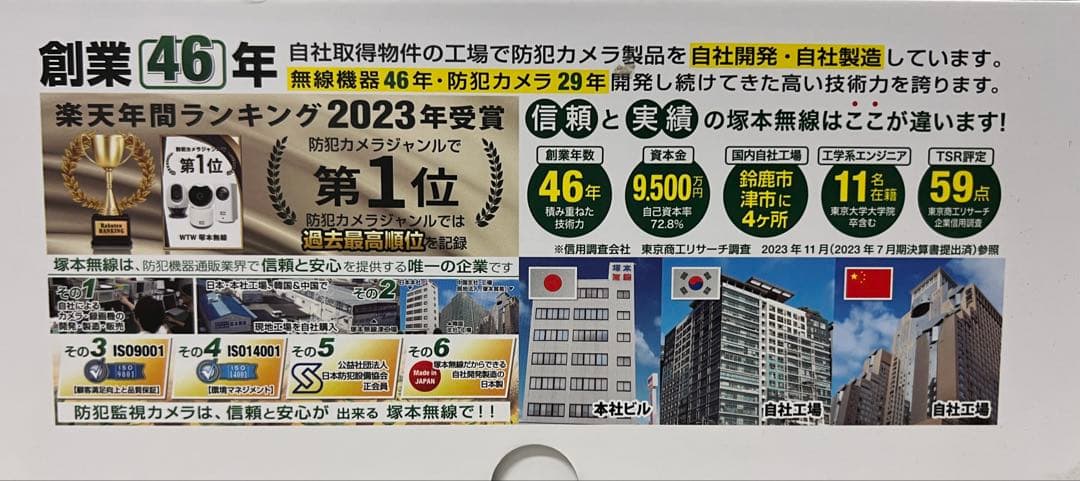 防犯カメラ 塚本無線 みてるちゃん5PLUS